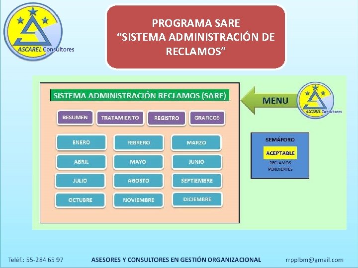 PROGRAMA SARE “SISTEMA ADMINISTRACIÓN DE RECLAMOS” 