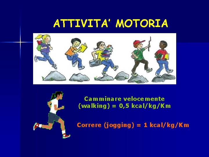 ATTIVITA’ MOTORIA Camminare velocemente (walking) = 0, 5 kcal/kg/Km Correre (jogging) = 1 kcal/kg/Km
