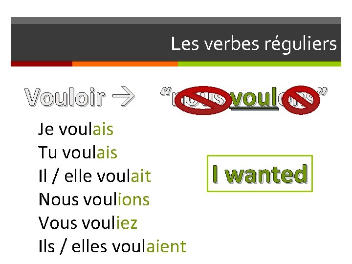 Les verbes réguliers Vouloir “nous voulons” Je voulais Tu voulais Il / elle voulait