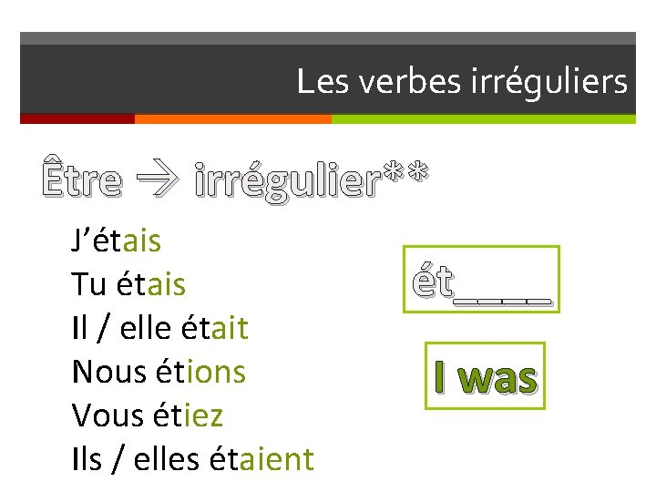 Les verbes irréguliers Être irrégulier** J’étais Tu étais Il / elle était Nous étions