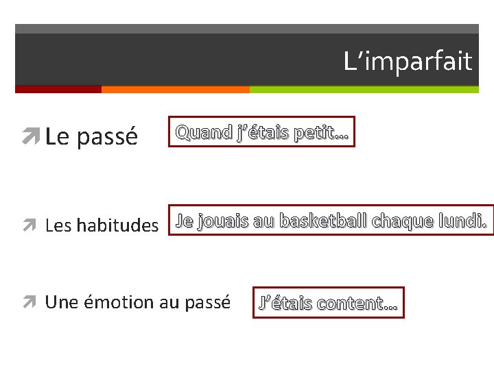 L’imparfait Le passé Quand j’étais petit… Les habitudes Je jouais au basketball chaque lundi.