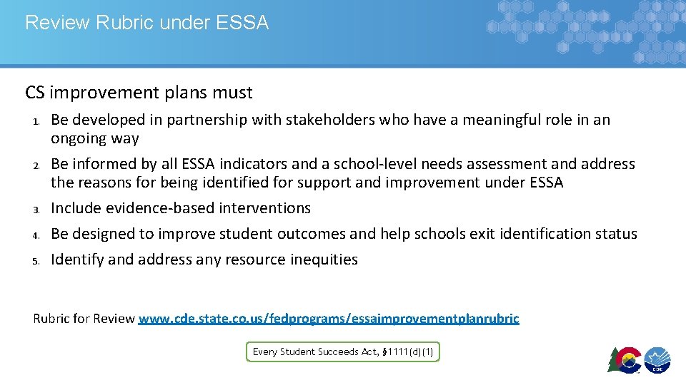 Review Rubric under ESSA CS improvement plans must 1. 2. 3. 4. 5. Be Review Rubric under ESSA CS improvement plans must 1. 2. 3. 4. 5. Be