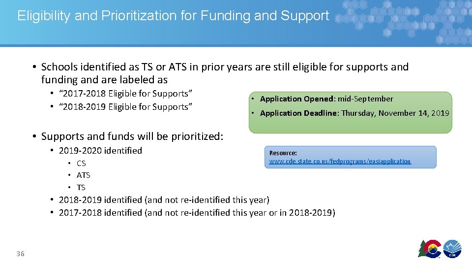 Eligibility and Prioritization for Funding and Support • Schools identified as TS or ATS Eligibility and Prioritization for Funding and Support • Schools identified as TS or ATS