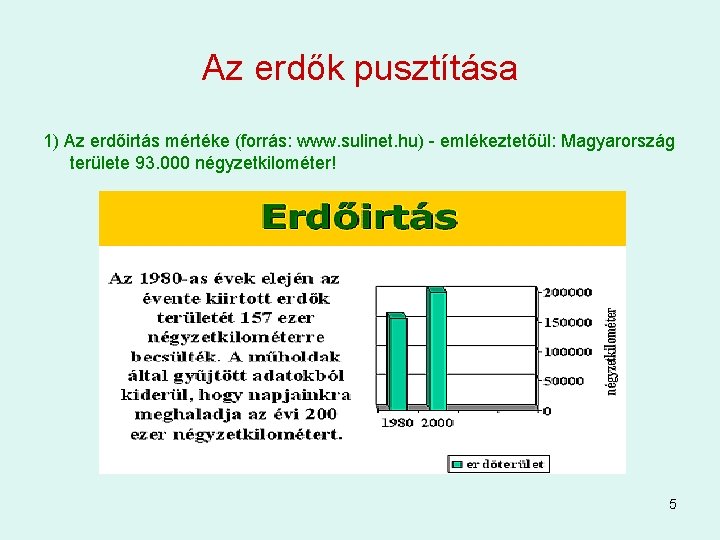 Az erdők pusztítása 1) Az erdőirtás mértéke (forrás: www. sulinet. hu) - emlékeztetőül: Magyarország