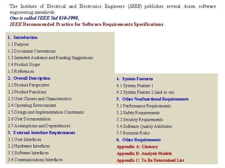 The Institute of Electrical and Electronics Engineers (IEEE) publishes several dozen software engineering standards.