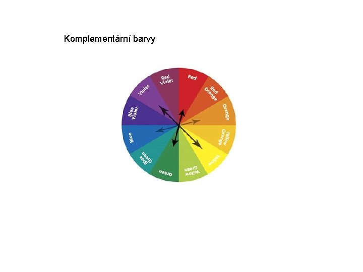 Komplementární barvy 