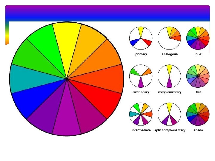 Key Roles In Color The Role of Color in Design The Magic