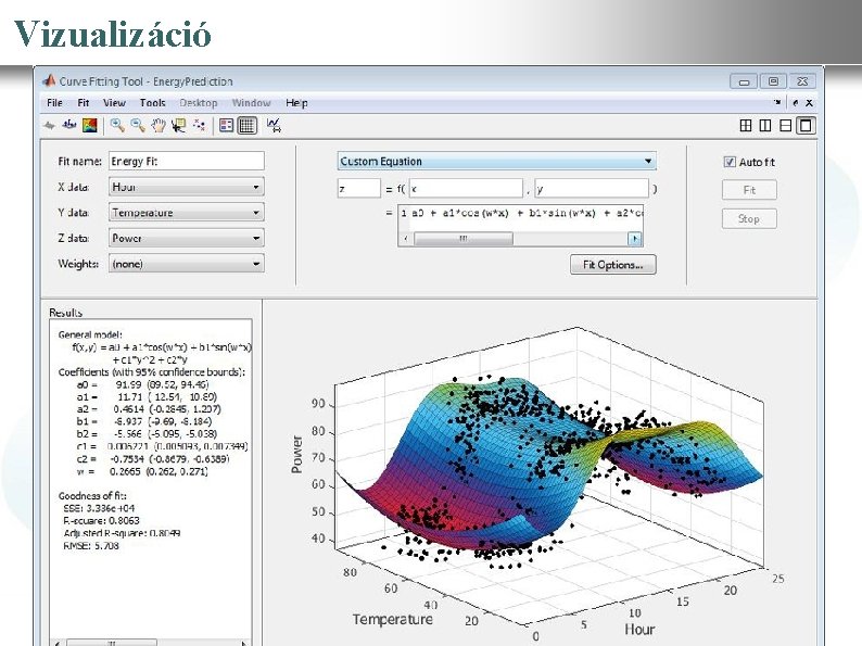 Nemzeti Információs Infrastruktúra Fejlesztési Intézet Vizualizáció NIIF HPC 