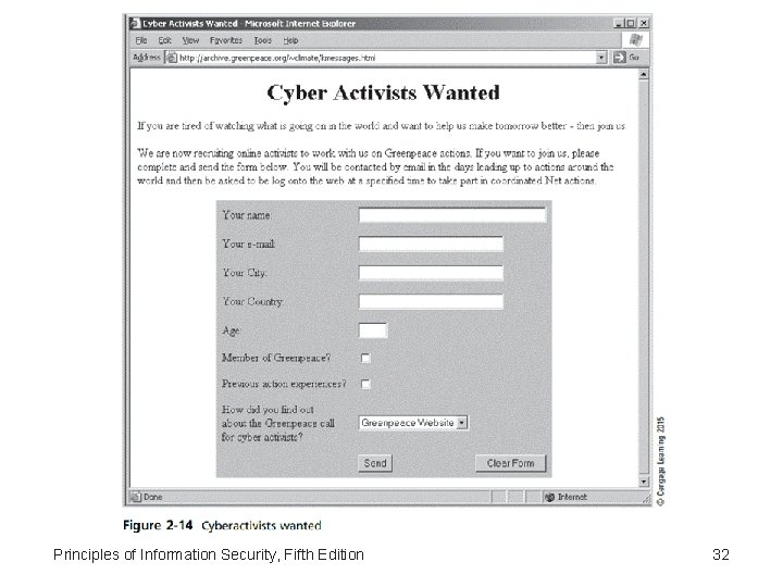 Principles of Information Security, Fifth Edition 32 
