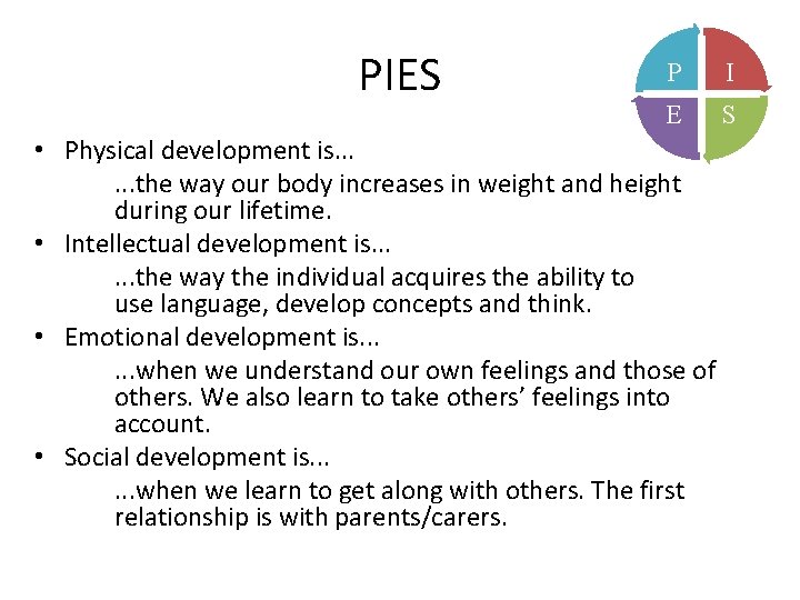PIES P I E S • Physical development is. . . the way our