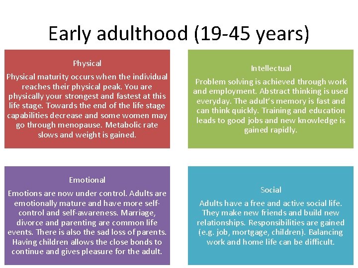 Early adulthood (19 -45 years) Physical maturity occurs when the individual reaches their physical