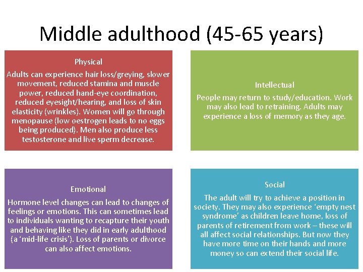 Middle adulthood (45 -65 years) Physical Adults can experience hair loss/greying, slower movement, reduced