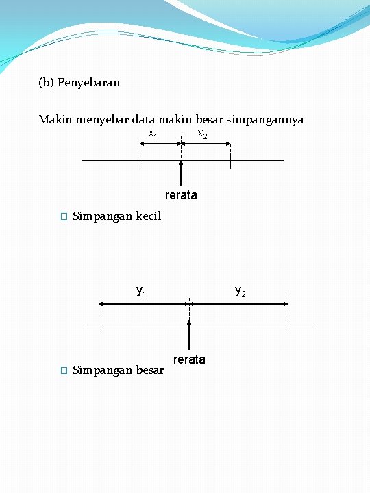 (b) Penyebaran Makin menyebar data makin besar simpangannya x 1 x 2 rerata �