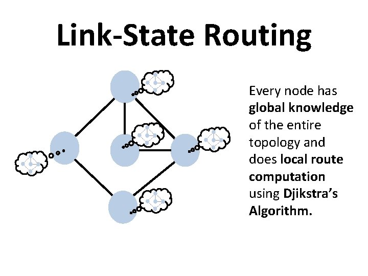 Link State Routing Every node has global knowledge of the entire topology and does