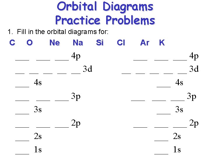 Orbital Diagrams Practice Problems 1. Fill in the orbital diagrams for: C O Ne