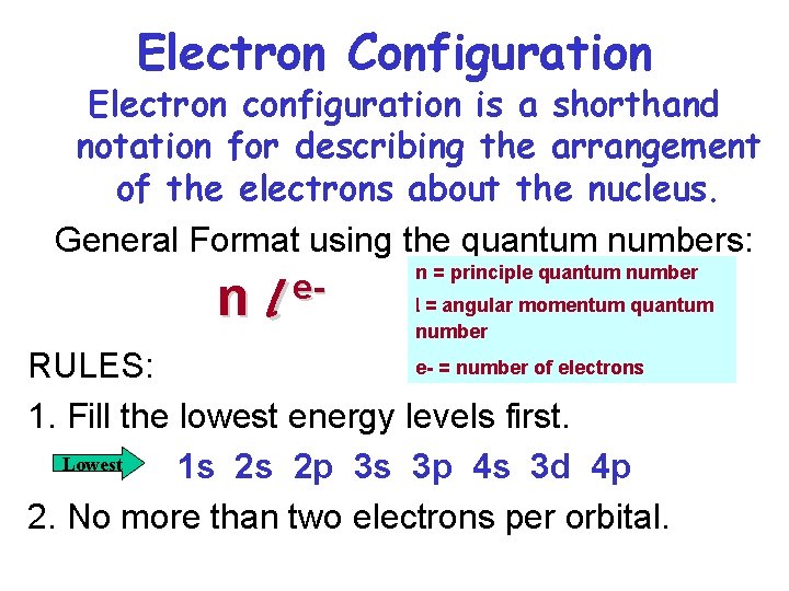 Electron Configuration Electron configuration is a shorthand notation for describing the arrangement of the