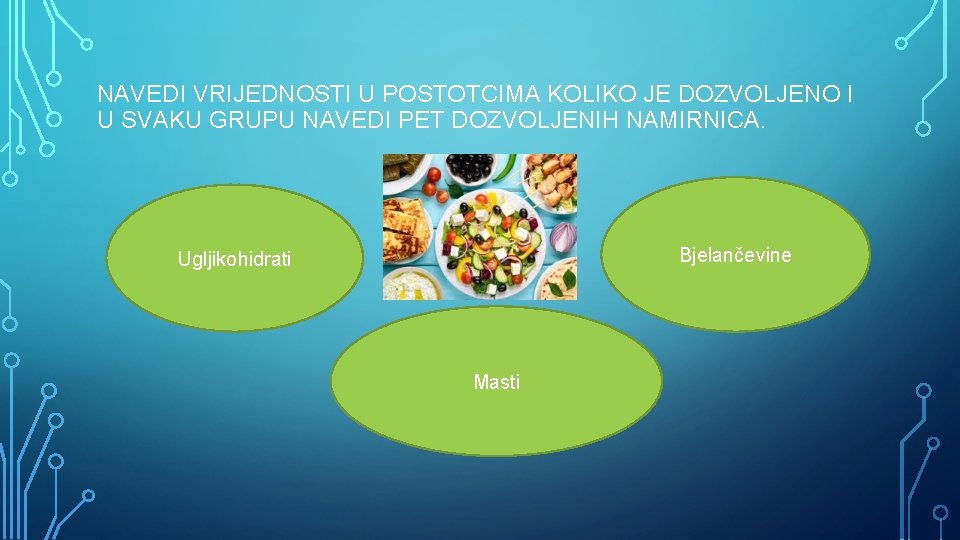 NAVEDI VRIJEDNOSTI U POSTOTCIMA KOLIKO JE DOZVOLJENO I U SVAKU GRUPU NAVEDI PET DOZVOLJENIH