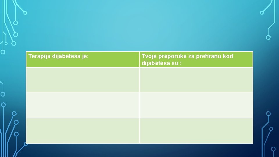 Terapija dijabetesa je: Tvoje preporuke za prehranu kod dijabetesa su : 