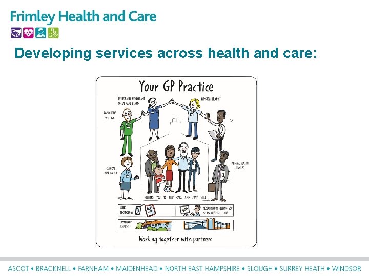 Developing services across health and care: 