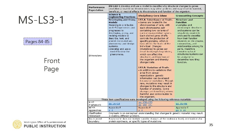 MS-LS 3 -1 Pages 84 -85 Front Page 35 