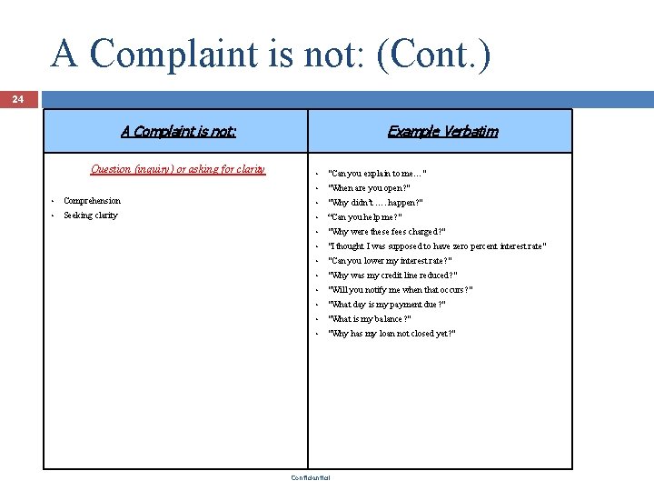 A Complaint is not: (Cont. ) 24 A Complaint is not: Question (inquiry) or