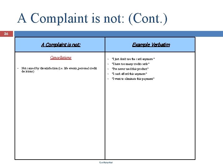 A Complaint is not: (Cont. ) 26 A Complaint is not: Cancellations • Not