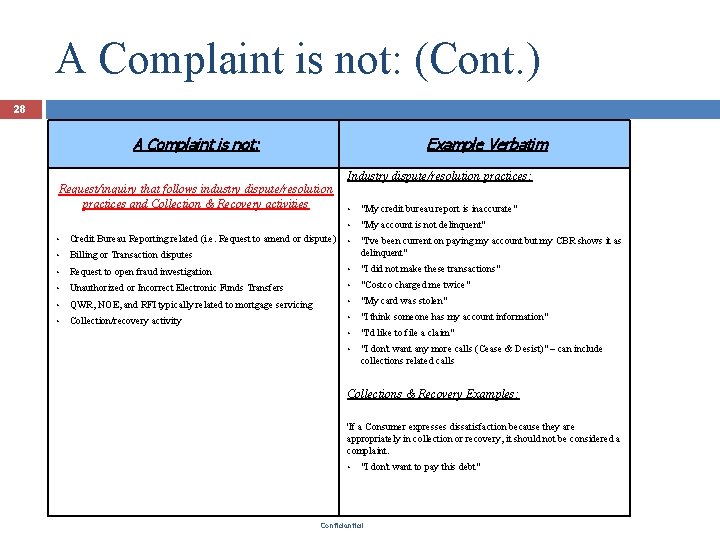 A Complaint is not: (Cont. ) 28 A Complaint is not: Example Verbatim Industry
