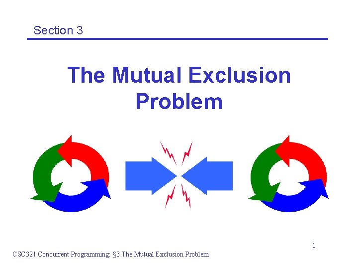 Section 3 The Mutual Exclusion Problem 1 CSC 321 Concurrent Programming: § 3 The