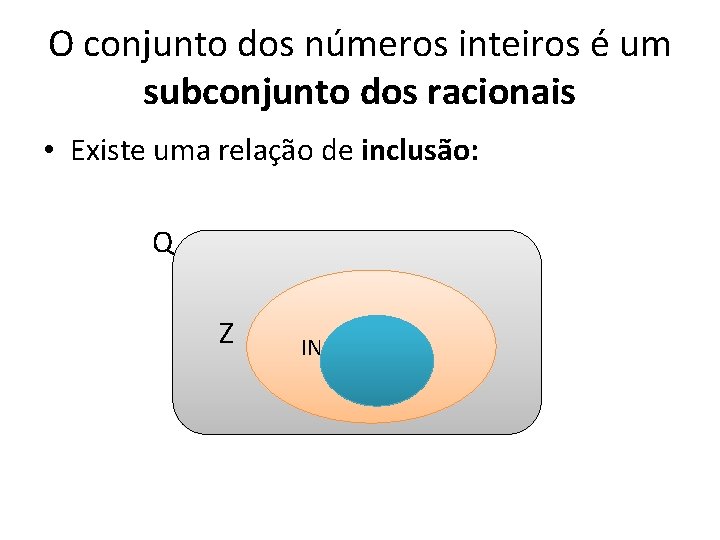 O conjunto dos números inteiros é um subconjunto dos racionais • Existe uma relação O conjunto dos números inteiros é um subconjunto dos racionais • Existe uma relação
