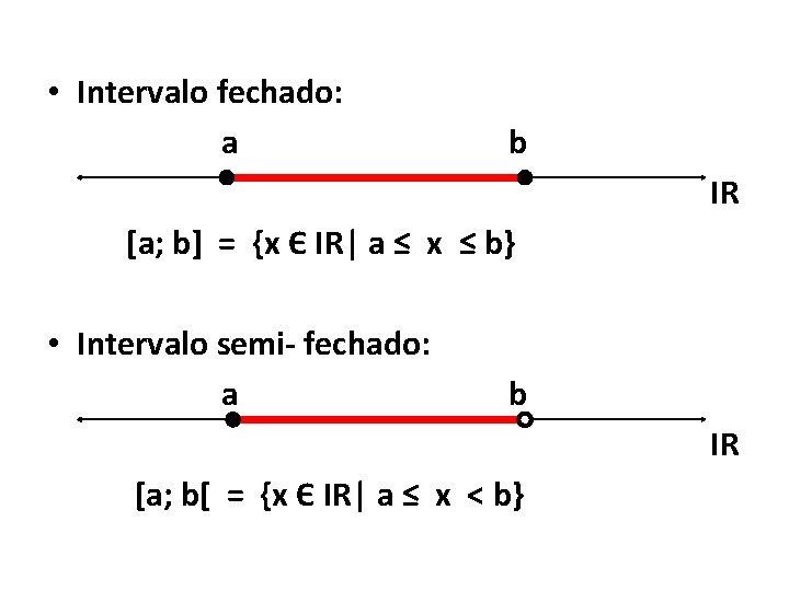  • Intervalo fechado: a b IR [a; b] = {x Є IR| a