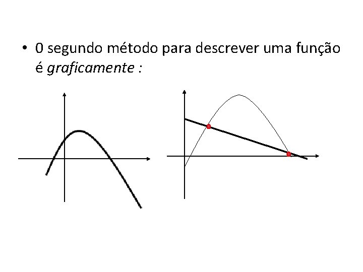 • 0 segundo método para descrever uma função é graficamente : • 0 segundo método para descrever uma função é graficamente :
