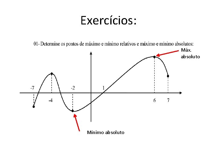 Exercícios: Máx. absoluto Mínimo absoluto Exercícios: Máx. absoluto Mínimo absoluto