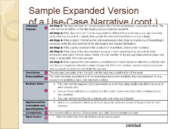 Sample Expanded Version of a Use-Case Narrative (cont. ) conclud 