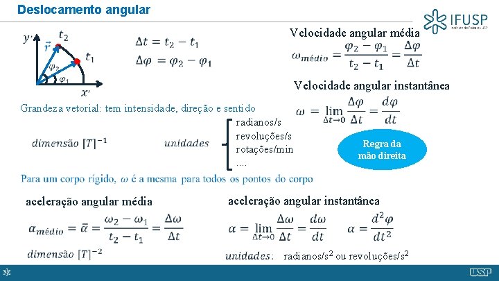 Deslocamento angular Velocidade angular média Velocidade angular instantânea Grandeza vetorial: tem intensidade, direção e