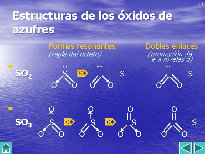 73 Estructuras de los óxidos de azufres Formas resonantes (regla del octeto) Dobles enlaces