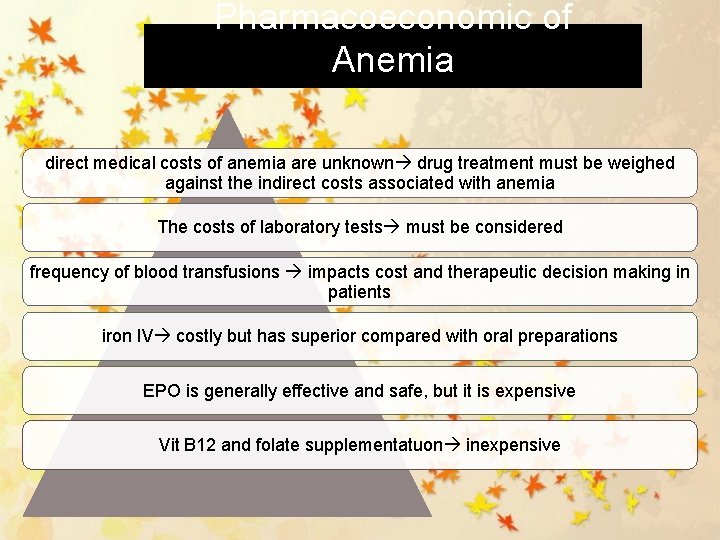 Pharmacoeconomic of Anemia direct medical costs of anemia are unknown drug treatment must be