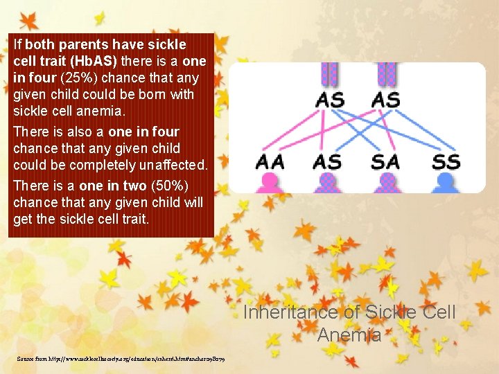 If both parents have sickle cell trait (Hb. AS) there is a one in