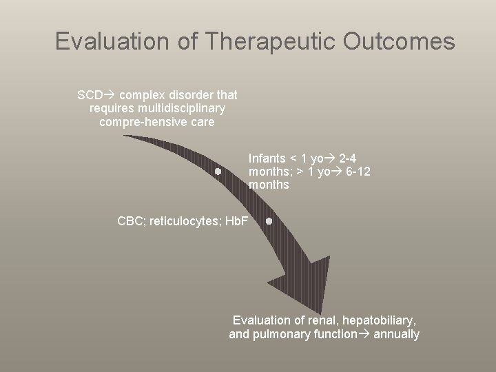 Evaluation of Therapeutic Outcomes SCD complex disorder that requires multidisciplinary compre-hensive care Infants <