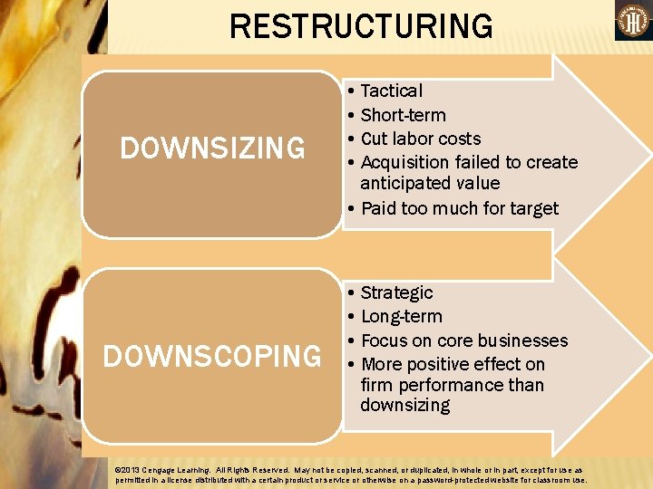 RESTRUCTURING DOWNSIZING • Tactical • Short-term • Cut labor costs • Acquisition failed to