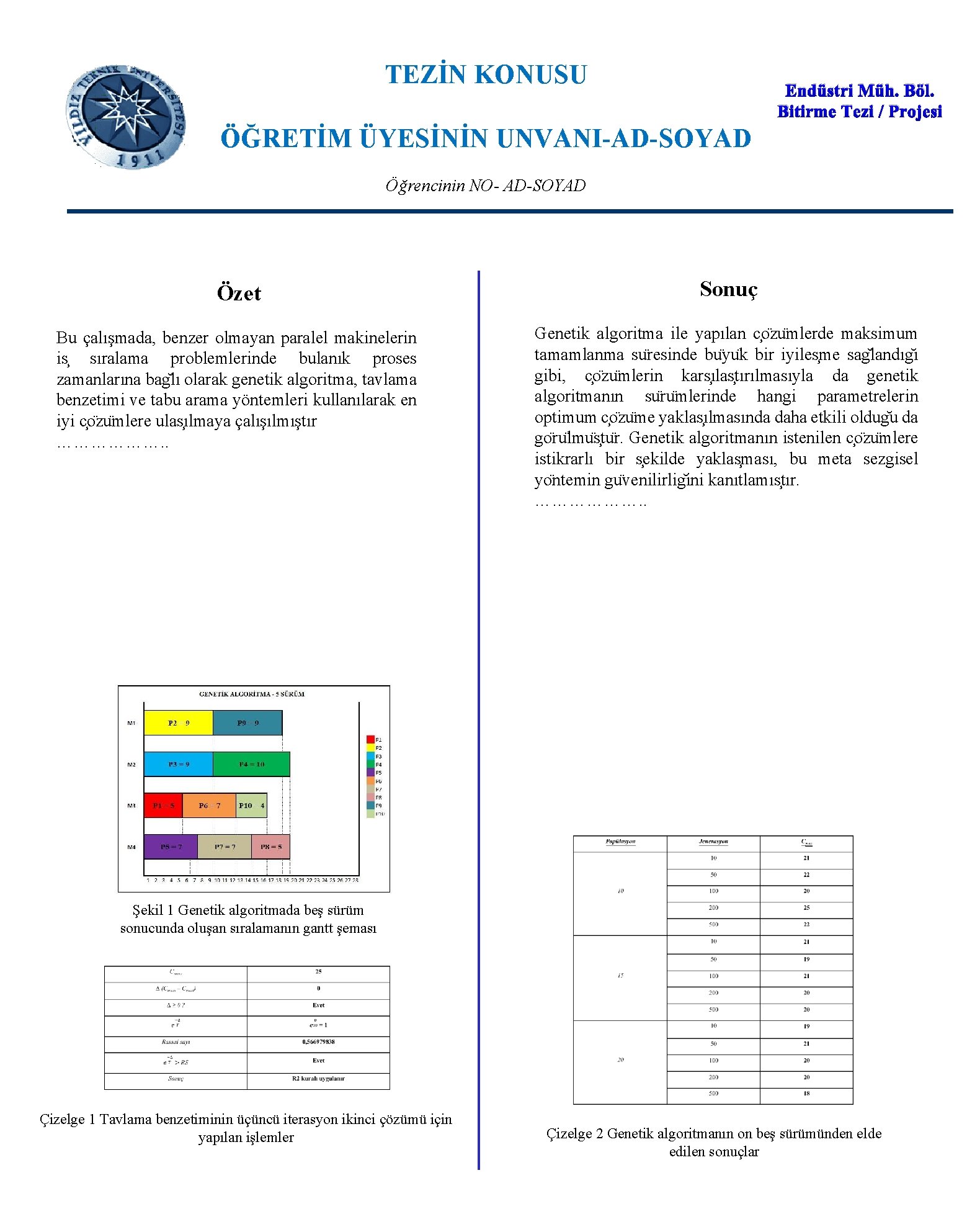 TEZİN KONUSU Endüstri Müh. Böl. Bitirme Tezi / Projesi ÖĞRETİM ÜYESİNİN UNVANI-AD-SOYAD Öğrencinin NO-