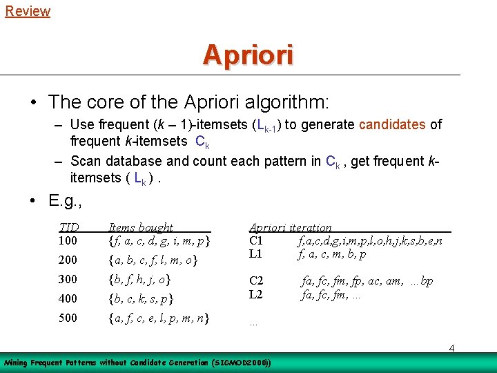 Review Apriori • The core of the Apriori algorithm: – Use frequent (k –