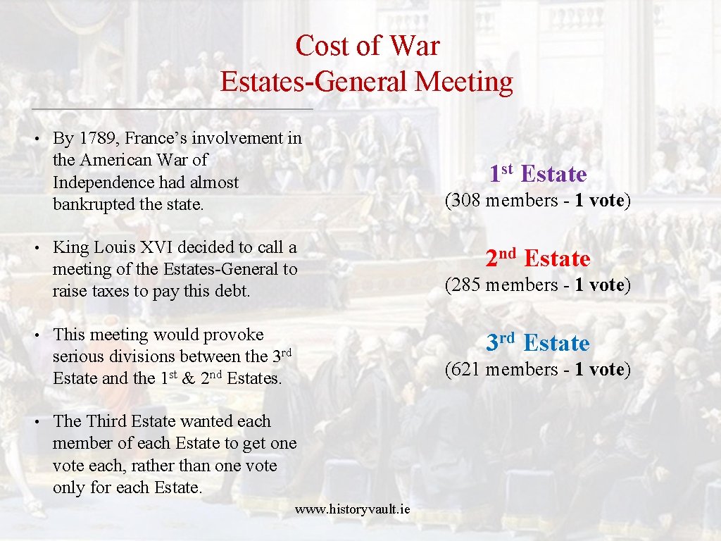 Cost of War Estates-General Meeting • • By 1789, France’s involvement in the American