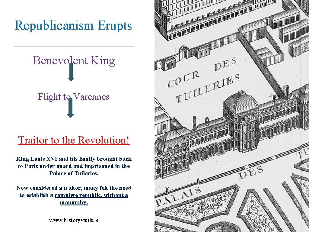 Republicanism Erupts Benevolent King Flight to Varennes Traitor to the Revolution! King Louis XVI