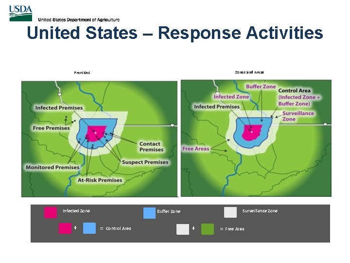 United States – Response Activities Zones and Areas Premises Infected Zone + Surveillance Zone