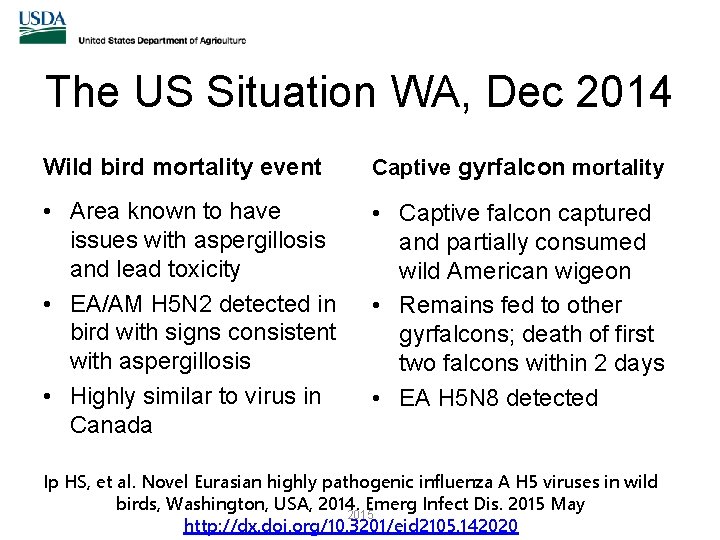 The US Situation WA, Dec 2014 Wild bird mortality event Captive gyrfalcon mortality •