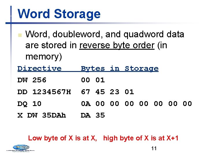 Word Storage n Word, doubleword, and quadword data are stored in reverse byte order