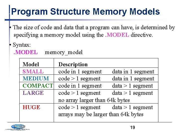 Program Structure Memory Models • The size of code and data that a program