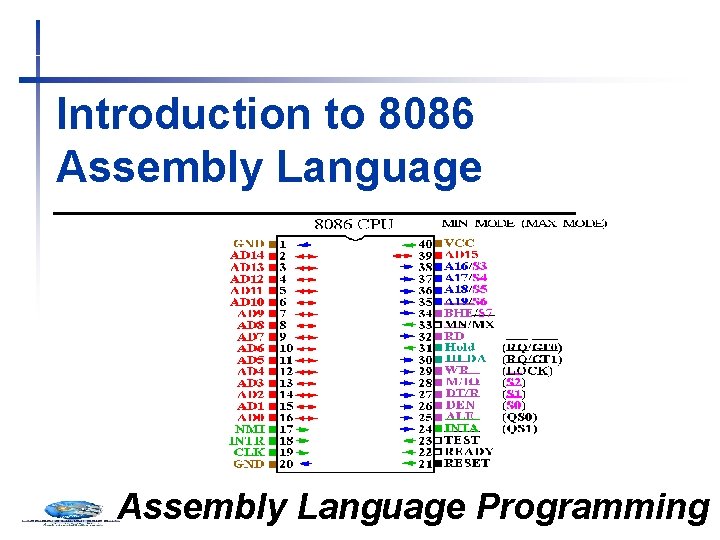 Introduction to 8086 Assembly Language Programming 