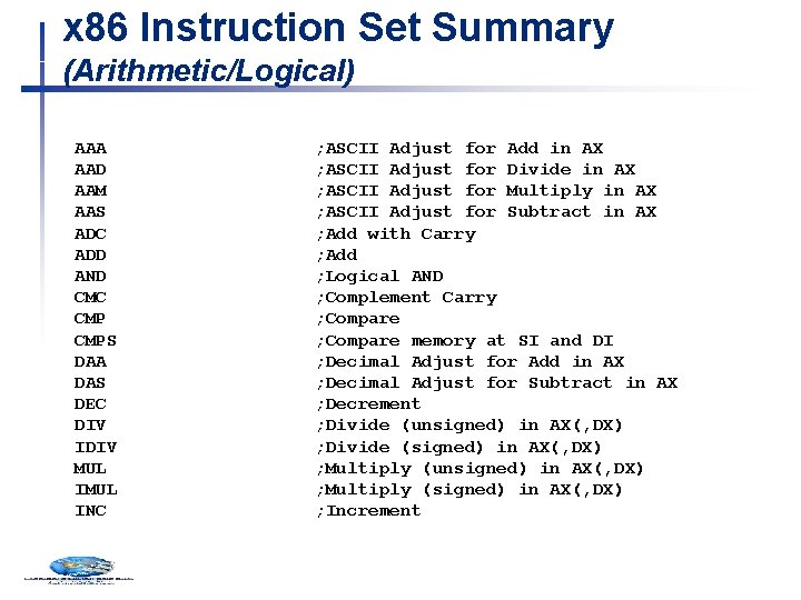 x 86 Instruction Set Summary (Arithmetic/Logical) AAA AAD AAM AAS ADC ADD AND CMC