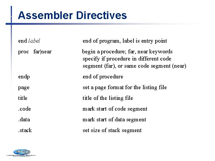 Assembler Directives end label end of program, label is entry point proc far|near begin